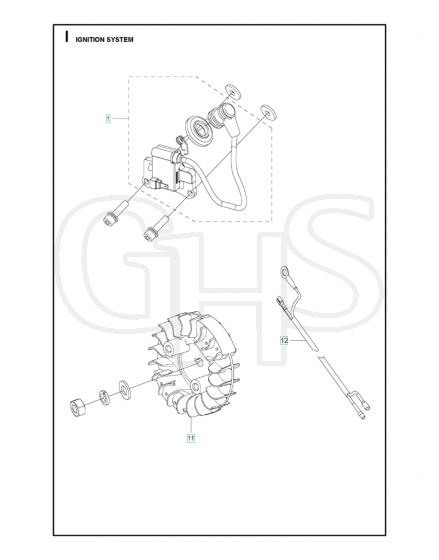 Husqvarna 131R - Ignition System