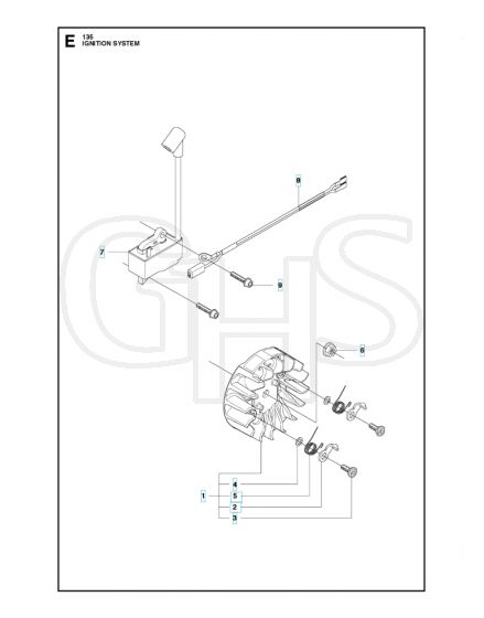 Husqvarna 135 - Ignition System