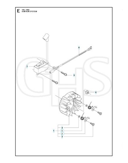 Husqvarna 140 - Ignition System