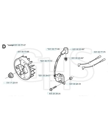 Husqvarna 152RJ - Ignition System