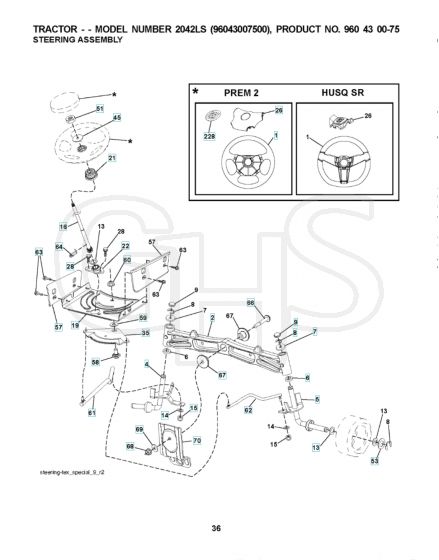 Husqvarna 2042Ls - Steering