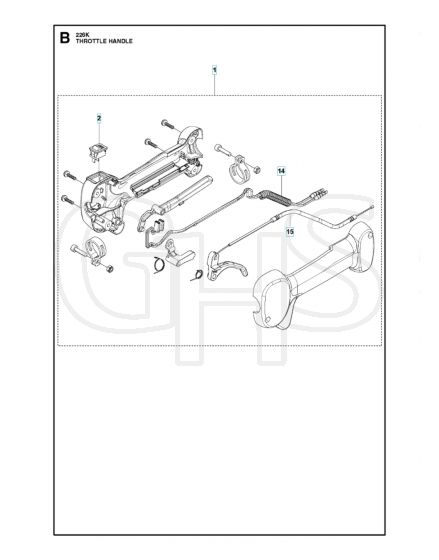 Husqvarna 226K - Throttle Controls