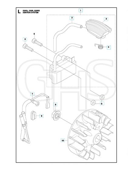 Husqvarna 233R - Ignition System