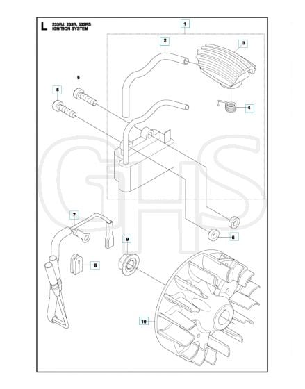 Husqvarna 233RJ - Ignition System