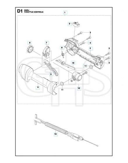 Husqvarna 233RJ - Throttle Controls