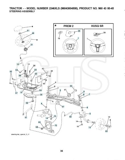 Husqvarna 2346Xls - Steering