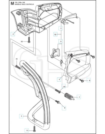 Husqvarna 236 - Handle & Controls