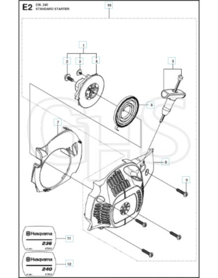 Husqvarna 236 - Starter