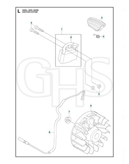 Husqvarna 253R - Ignition System