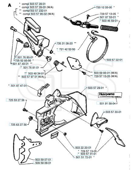 Husqvarna 266 - Chain Brake