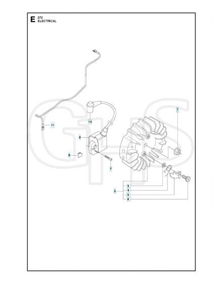 Husqvarna 272XP - Electrical