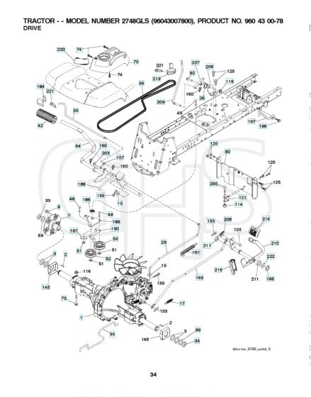 Husqvarna 2748Gls - Drive