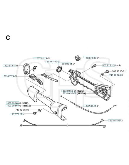 Husqvarna 322E - Throttle Controls