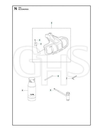 Husqvarna 322L - Accessories