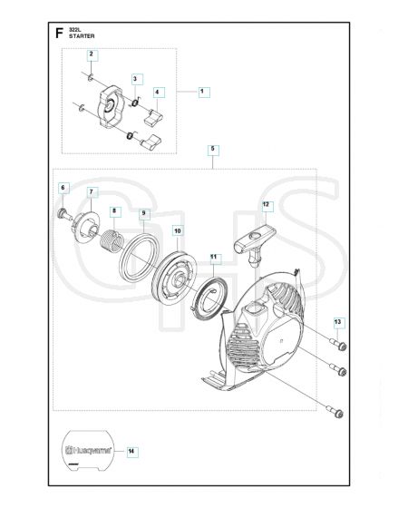 Husqvarna 322L - Starter