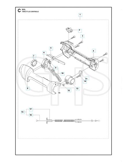 Husqvarna 322L - Throttle Controls