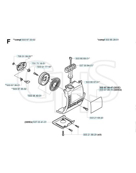 Husqvarna 323E - Starter