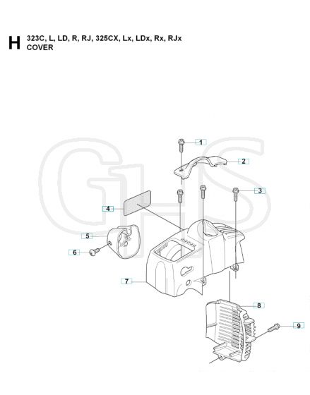 Husqvarna 323L - Cover