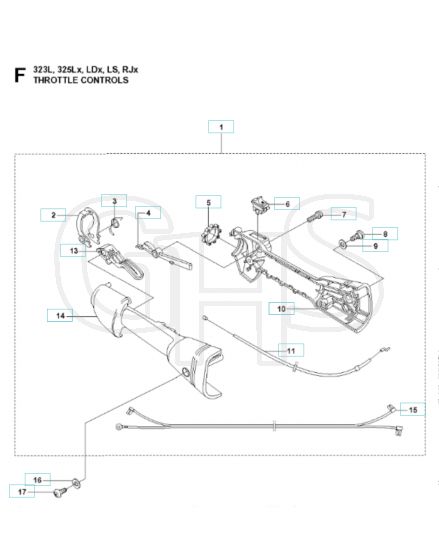 Husqvarna 323L - Handle & Controls