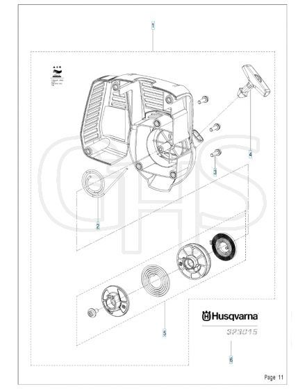 Husqvarna 323S15 - Starter