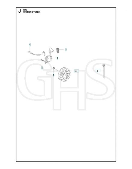 Husqvarna 324L - Ignition System