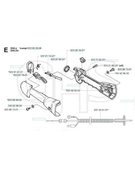 Husqvarna 324Ldx - Handle & Controls