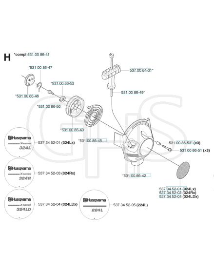 Husqvarna 324Ldx - Starter