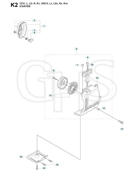 Husqvarna 325Cx - Starter 2