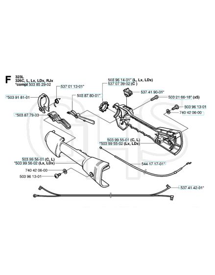 Husqvarna 326C - Handle & Controls