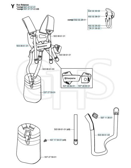 Husqvarna 326L - Harness