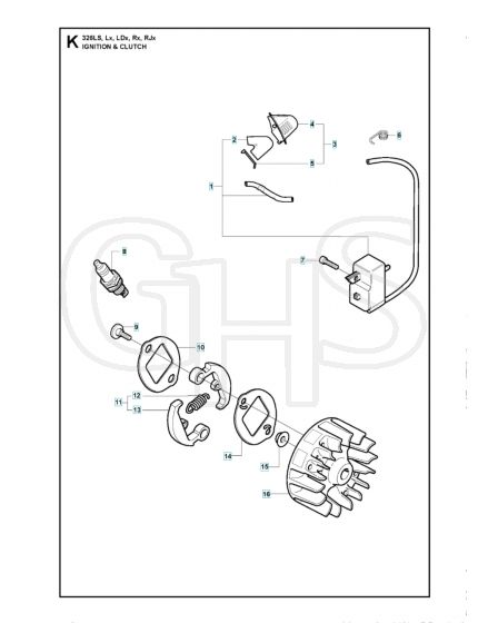 Husqvarna 326Ldx - Ignition System