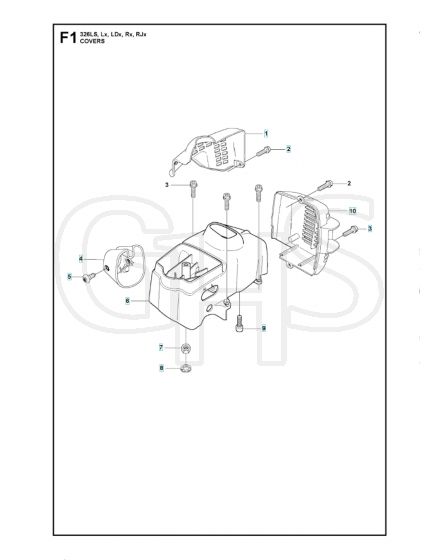 Husqvarna 326Ls - Cover