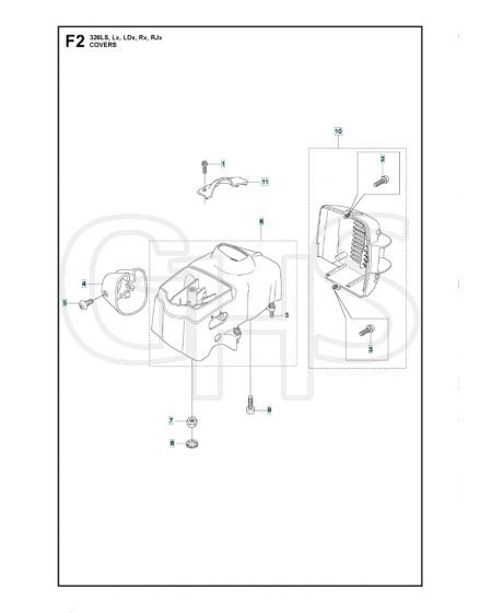 Husqvarna 326Ls - Cover 2