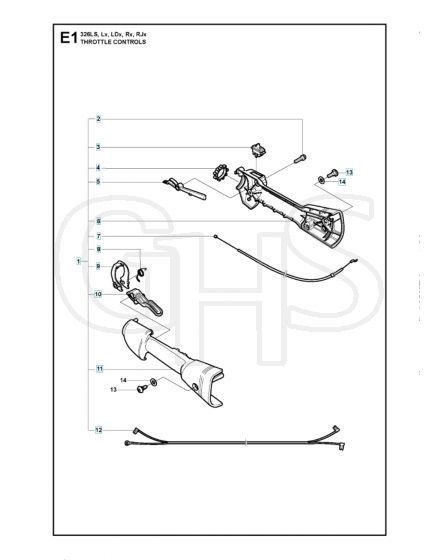 Husqvarna 326Ls - Throttle Controls