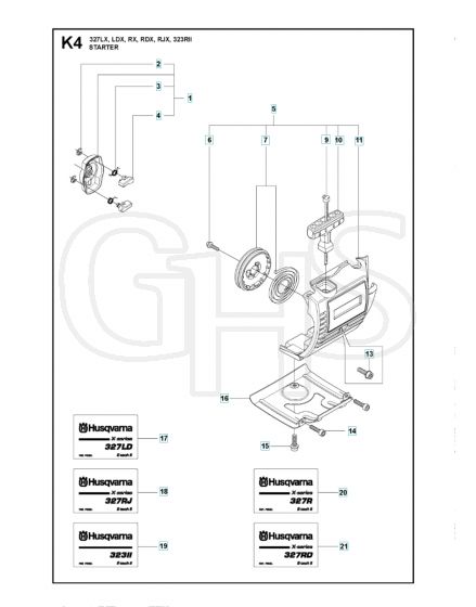 Husqvarna 327Ldx - Starter 4