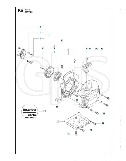 Husqvarna 327Ls - Starter
