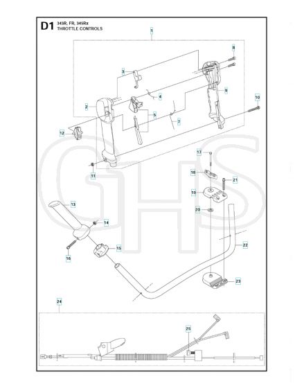 Husqvarna 343R - Throttle Controls