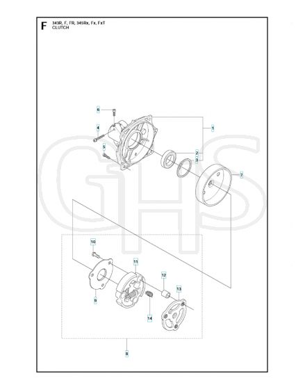 Husqvarna 345RX - Clutch