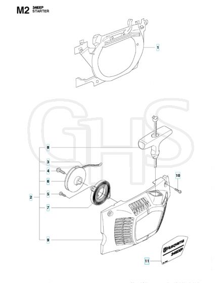 Husqvarna 346XP - Starter