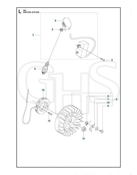 Husqvarna 355Fx - Ignition System