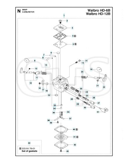 Husqvarna 365 - Carburetor