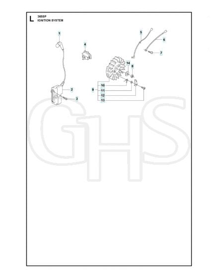 Husqvarna 365 - Ignition System