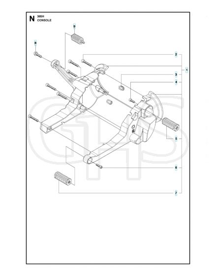 Husqvarna 365H - Console