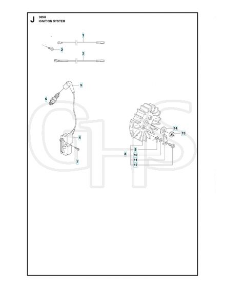 Husqvarna 365H - Ignition System