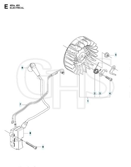 Husqvarna 455RANCHER - Electrical