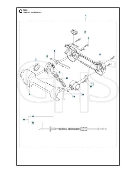 Husqvarna 522L - Throttle Controls