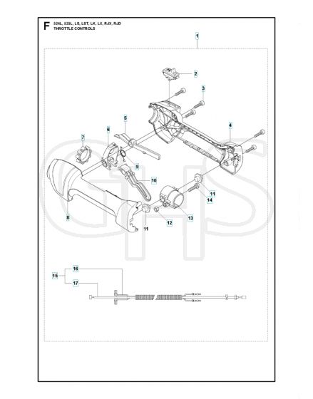 Husqvarna 524L - Throttle Controls