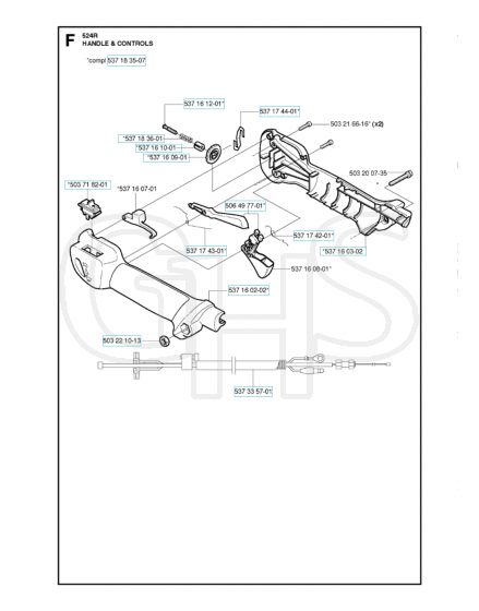 Husqvarna 524R - Handle & Controls