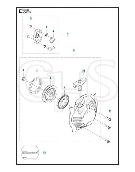 Husqvarna 525Ecs - Starter