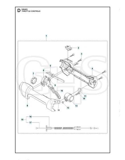 Husqvarna 525HE3 - Throttle Controls